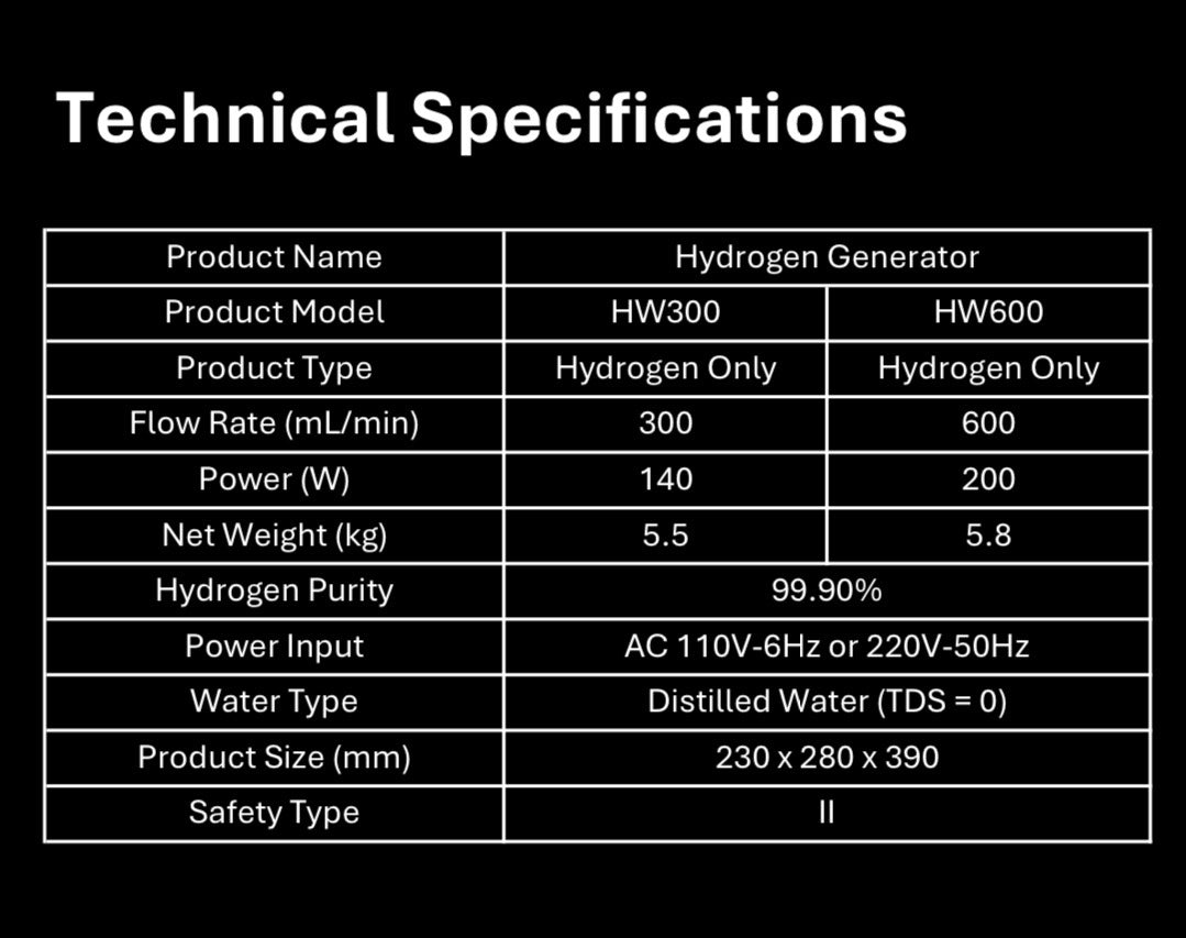 Axiom H2 600 - Hydrogen Machine Premium Cellular Optimization Machine Complete Kit