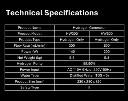 Axiom H2 600 - Hydrogen Machine Premium Cellular Optimization Machine Complete Kit